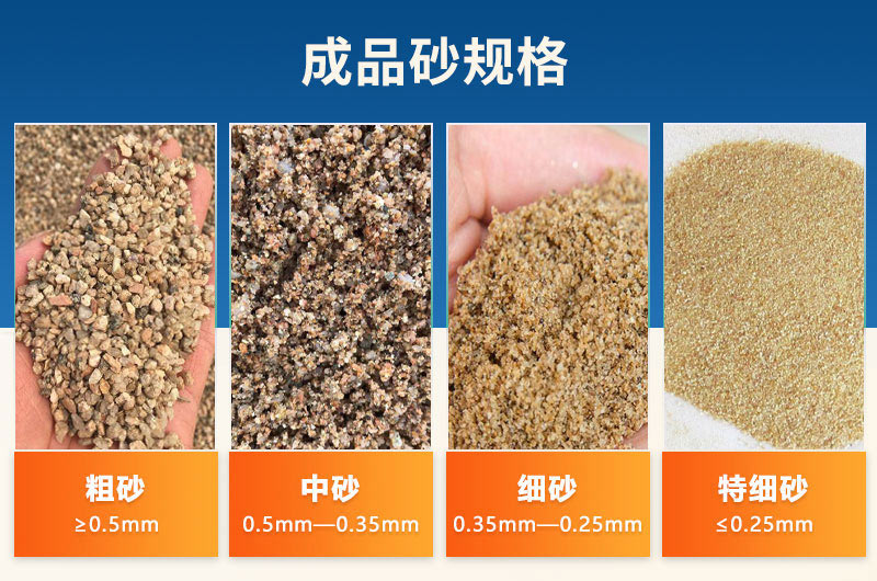 Finished Sand.jpg Finished Sand.jpg