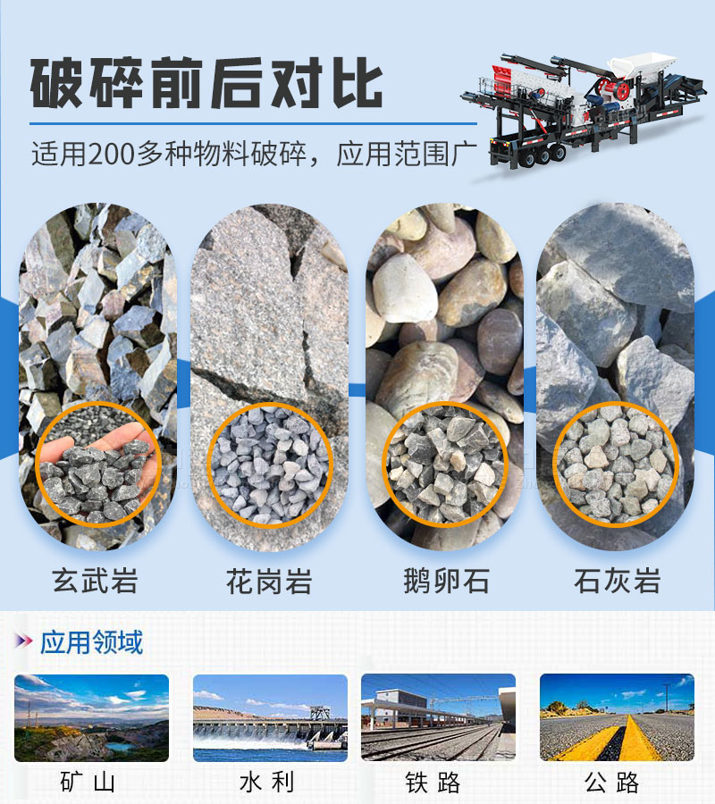 Mobile Jaw Crusher + Cone Crusher, Crushing And Screening All-in-one Machine Crushes Many Types Of Materials Mobile Jaw Crusher + Cone Crusher, Crushing And Screening All-in-one Machine Crushes Many Types Of Materials